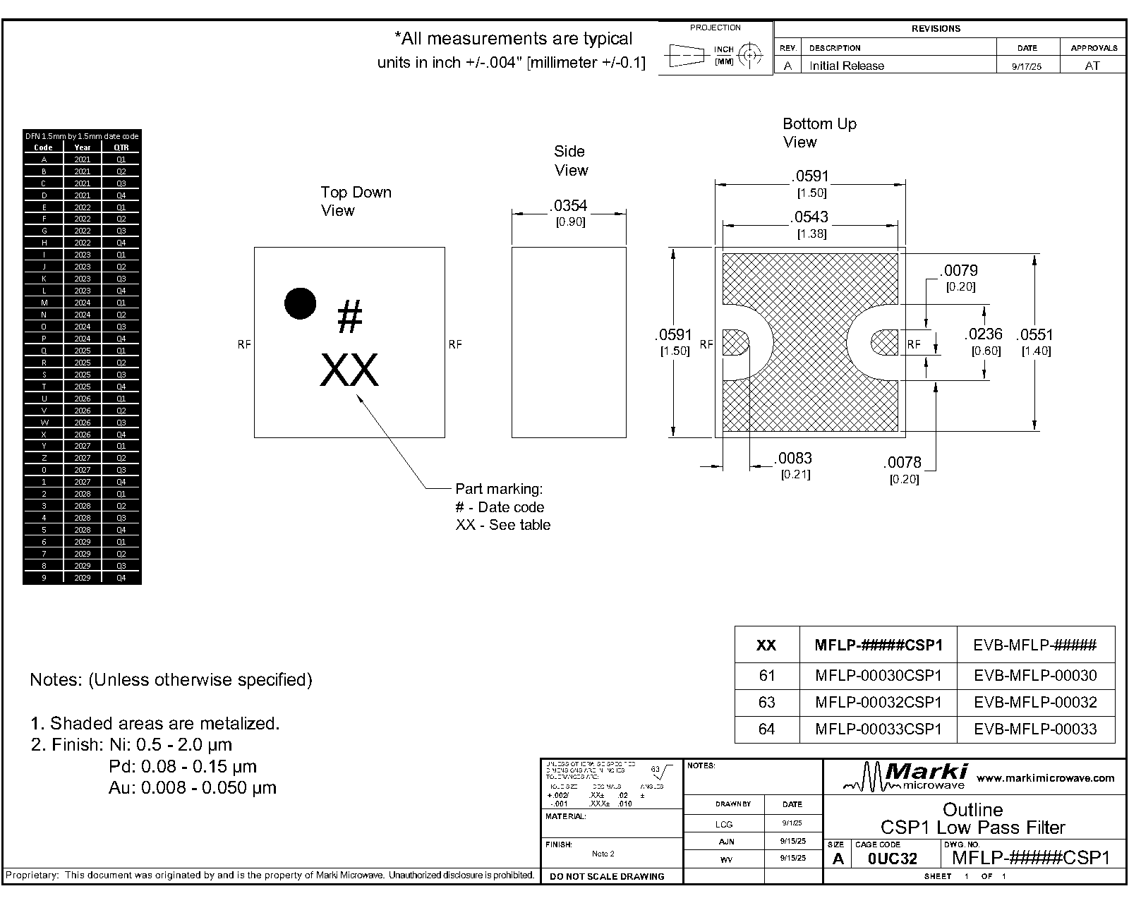 MFLP-00033CSP1_Passive GaAs MMIC 19 GHz Lowpass Filter